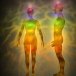 Csakrák - részletes útmutatók